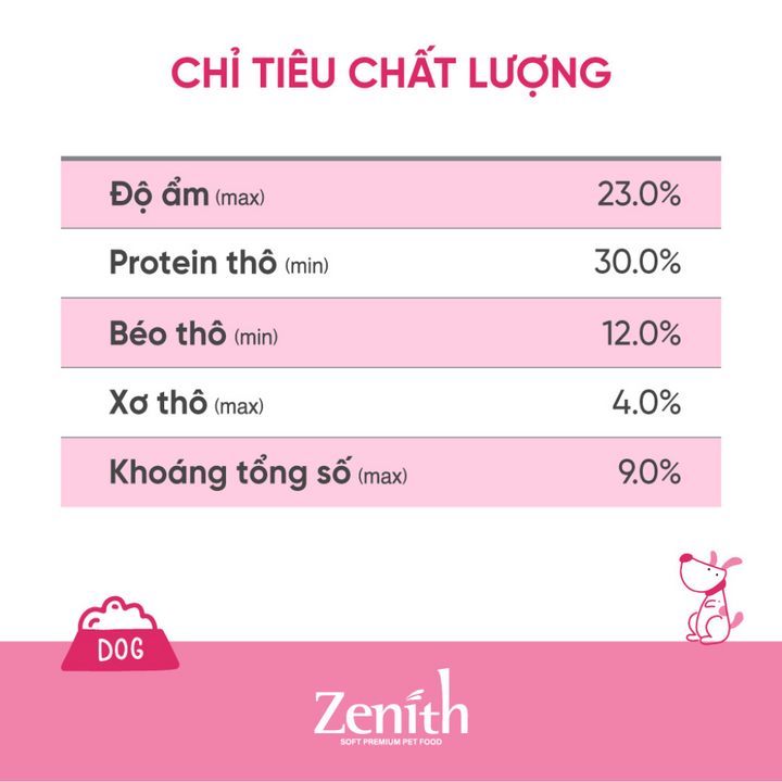 [1.2KG - 3KG] Hạt Mềm Zenith Chó Mọi Lứa Tuổi