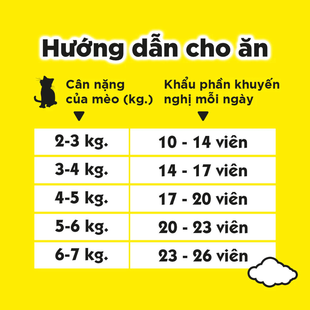 Bánh Thưởng Temptations Mèo 75G
